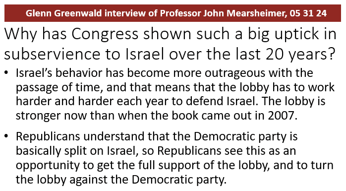 graphic showing interview exchange about Congress subserviance to Israel